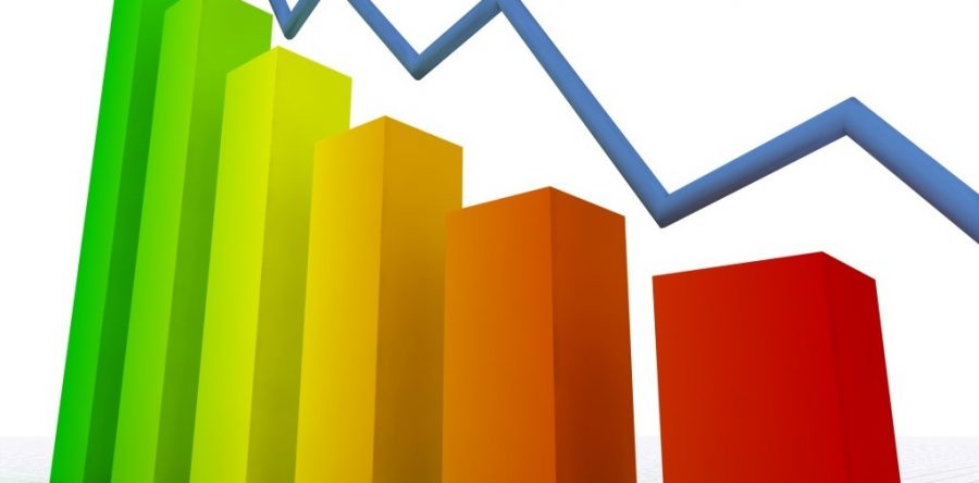 Sobre manifestações, PIB e números