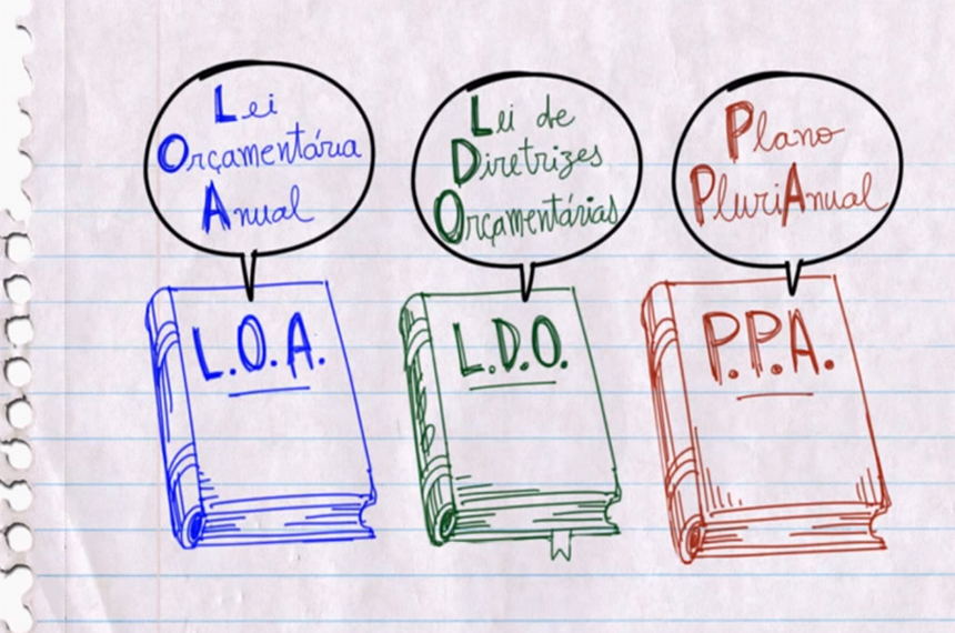 Próxima parada: LDO