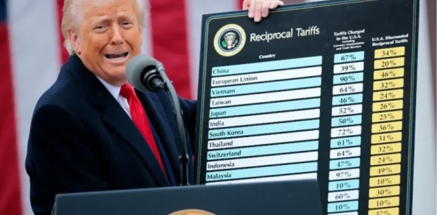 Crise politica e tarifaço